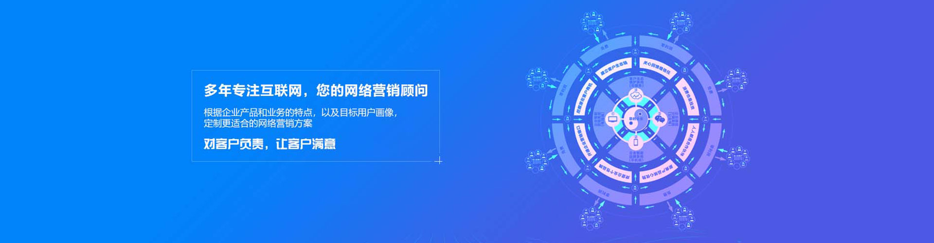 红原百度sem